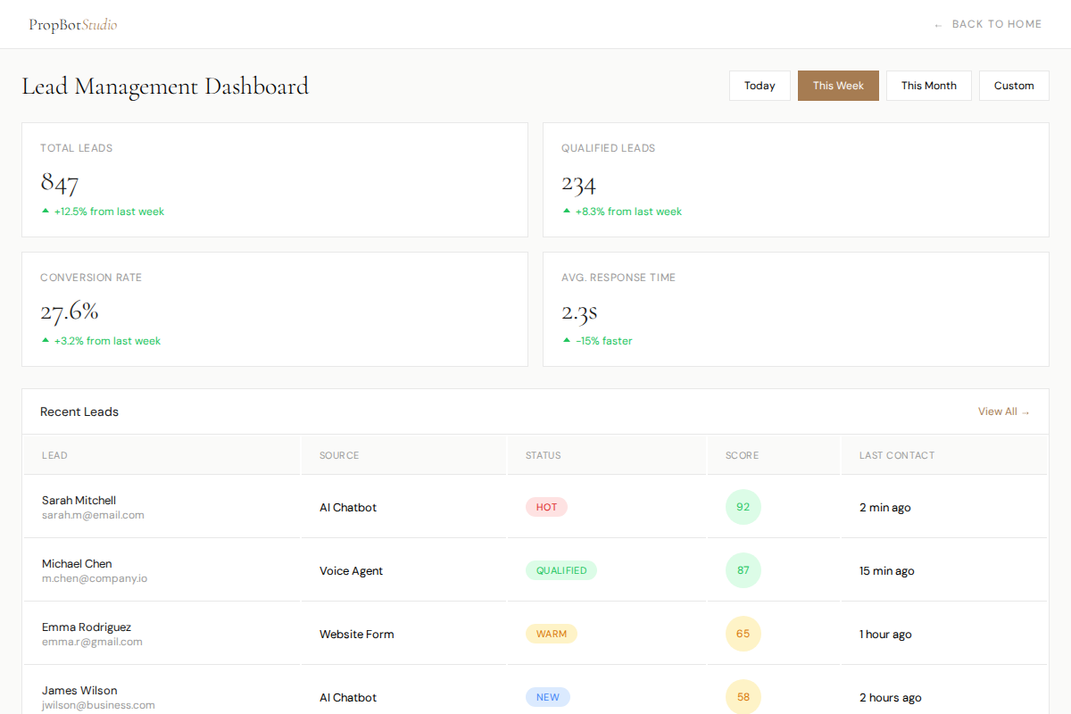 PropBot Studio Dashboard